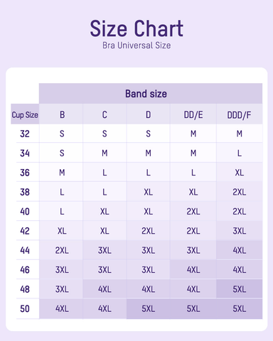 Breathable Mesh V-Neck Wireless Jelly Bra