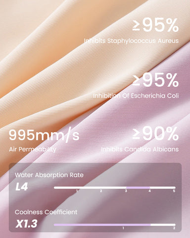 Seamless Anti-Camel Toe Sports Panties (5 Pack)